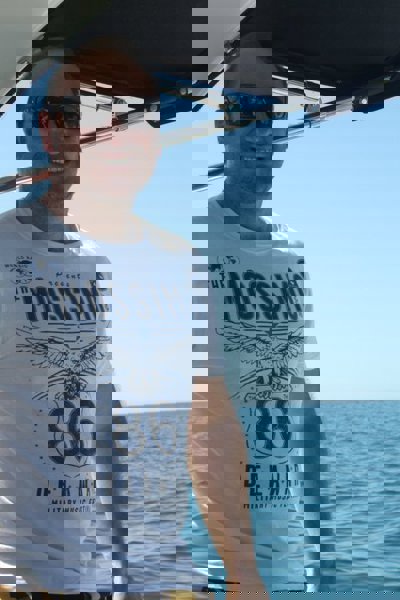 Beginner to Intermediate